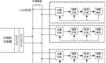 如何實現(xiàn)多伺服電機同步控制？——西安博匯儀器儀表有限公司